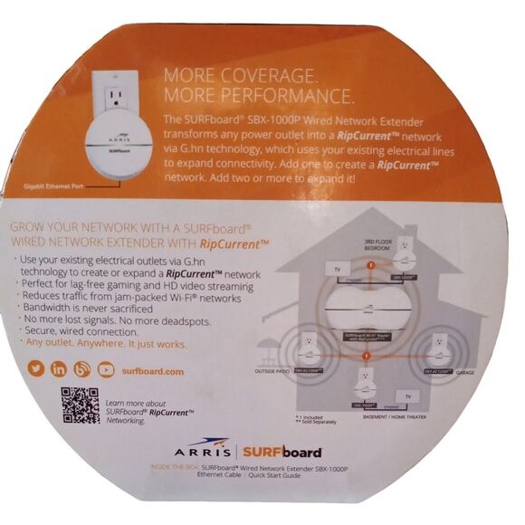 Surfboard Wifi Extenders - Picture 3 of 12